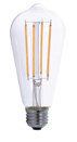 Product Category